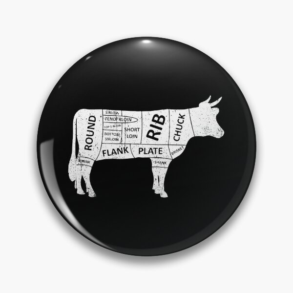 Item preview, Butcher Cuts - Funny Meat Grill Lover Gift designed and sold by asyanavirgifa.