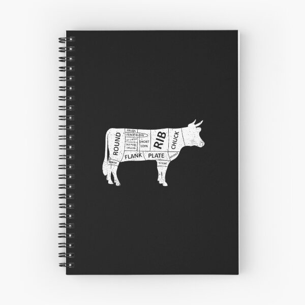Item preview, Butcher Cuts - Funny Meat Grill Lover Gift designed and sold by asyanavirgifa.