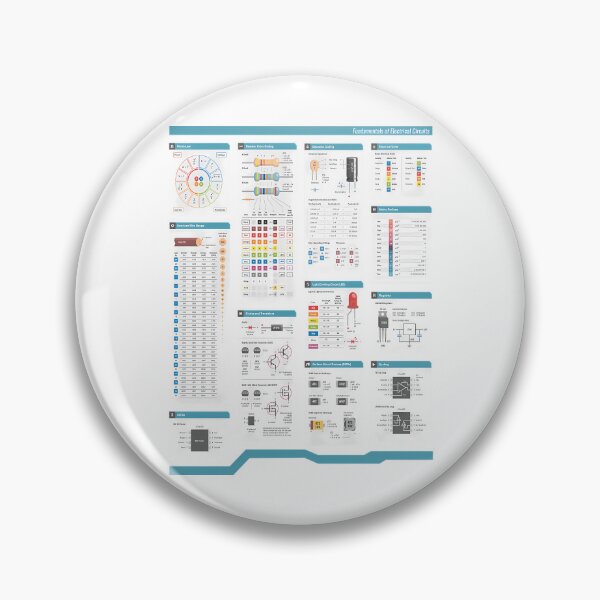 Item preview, Fundamentals Of Electronics And Electrical Circuits  designed and sold by MiniDaisyStored.