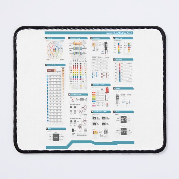 Item preview, Fundamentals Of Electronics And Electrical Circuits  designed and sold by MiniDaisyStored.