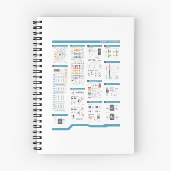 Item preview, Fundamentals Of Electronics And Electrical Circuits  designed and sold by MiniDaisyStored.