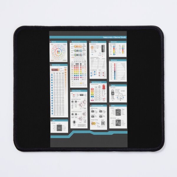 Item preview, Fundamentals Of Electronics And Electrical Circuits designed and sold by MiniDaisyStored.