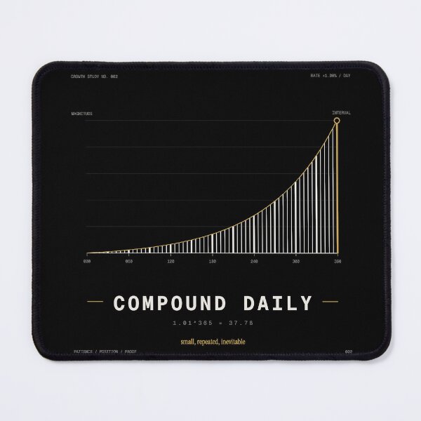 Item preview, Compound Daily Minimalist Growth Chart T-Shirt — Dark Edition designed and sold by TheOddPrints.