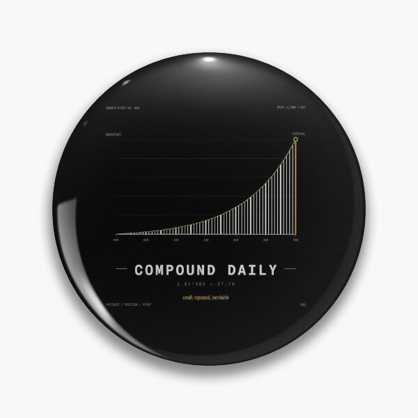 Item preview, Compound Daily Minimalist Growth Chart T-Shirt — Dark Edition designed and sold by TheOddPrints.