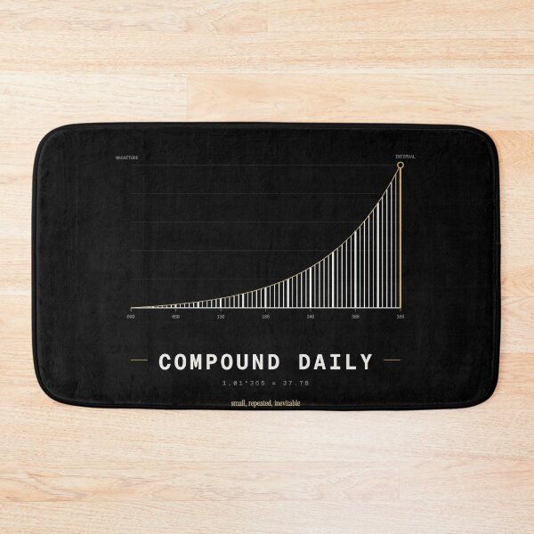 Item preview, Compound Daily Minimalist Growth Chart T-Shirt — Dark Edition designed and sold by TheOddPrints.