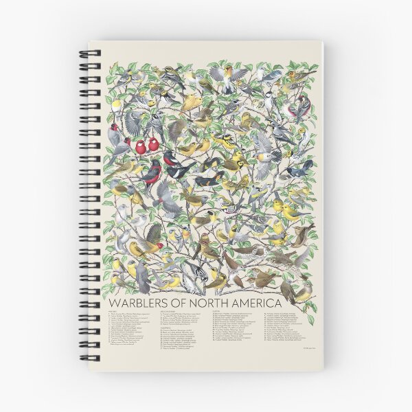 Item preview, Warblers of North America (Light Background with Labels) designed and sold by JadaFitch.
