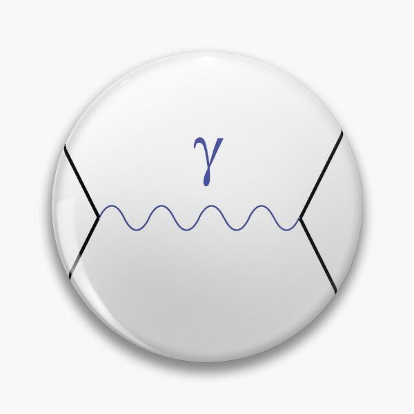 Item preview, Feynman Diagram: Bhabha Annihilation, S-Channel designed and sold by Hamilton Design.