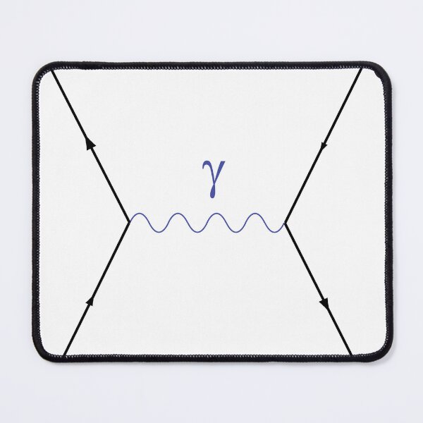 Item preview, Feynman Diagram: Bhabha Annihilation, S-Channel designed and sold by Hamilton Design.