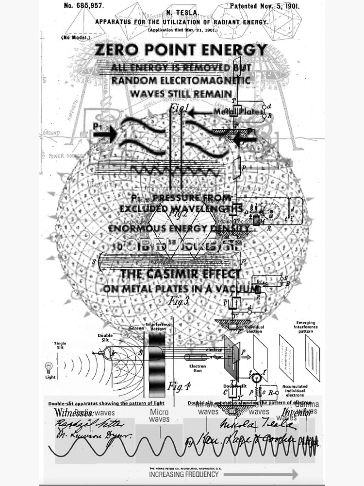"Quantum Energy" Sticker for Sale by OBELISK369 Redbubble