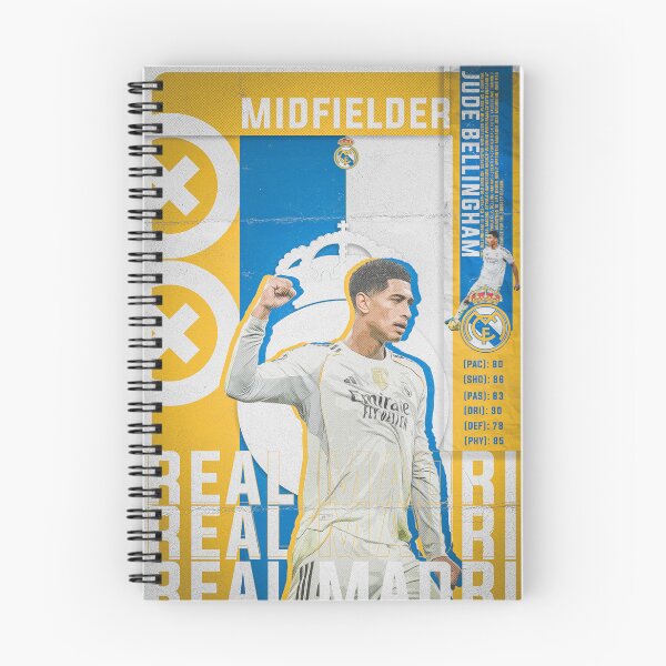 Item preview, Jude Bellingham Real Madrid Football Sports Card Poster designed and sold by Shopunte.