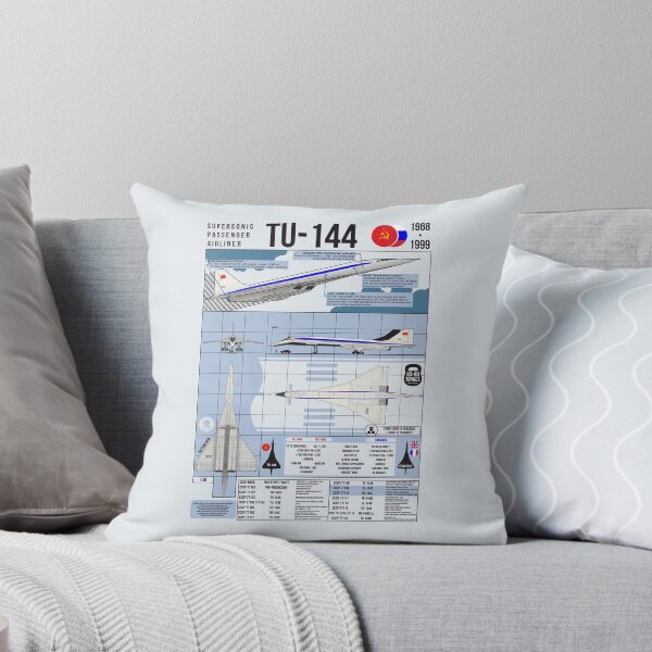 Item preview, Póster del plano técnico del Tu-144. Infografía azul. designed and sold by FAawRay.