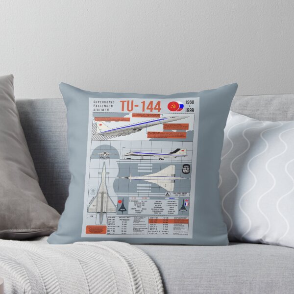 Item preview, Póster del plano técnico del Tu-144 Infografía en gris coral designed and sold by FAawRay.