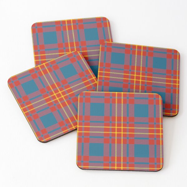Item preview, BUTLER Tartan |  Ancient Irish Clan & Family Name Plaid designed and sold by Plaidify®.