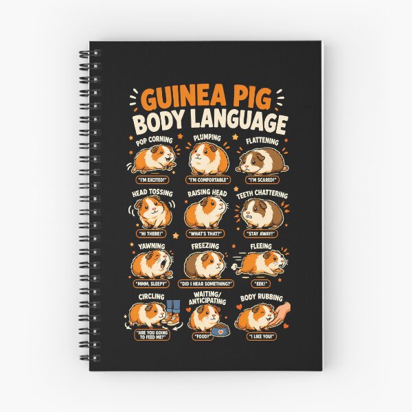 Item preview, Guinea Pig Body Language Chart for Pet Lovers designed and sold by rafaeltto.