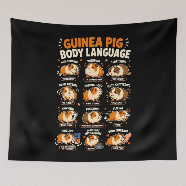 Item preview, Guinea Pig Body Language Chart for Pet Lovers designed and sold by rafaeltto.