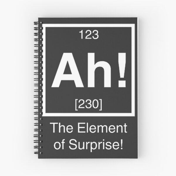 Item preview, Ah The Element Of Surprise LIMITED EDITION designed and sold by JELProductions.