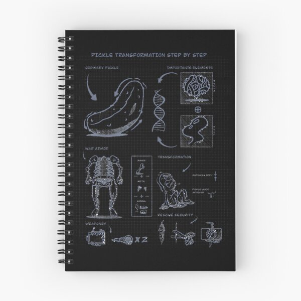 Item preview, Pickle Rick Transformation Meme Art Rick And Morty ⭐⭐⭐⭐⭐ designed and sold by Maragdi.