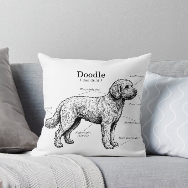 Item preview, Doodle Illustration with Labels designed and sold by SUP-R-Ts.