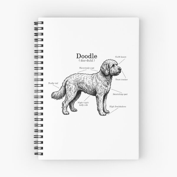 Item preview, Doodle Illustration with Labels designed and sold by SUP-R-Ts.