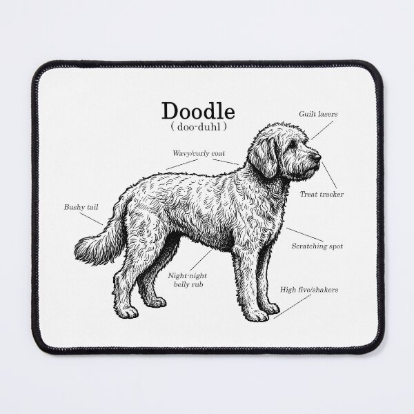 Item preview, Doodle Illustration with Labels designed and sold by SUP-R-Ts.