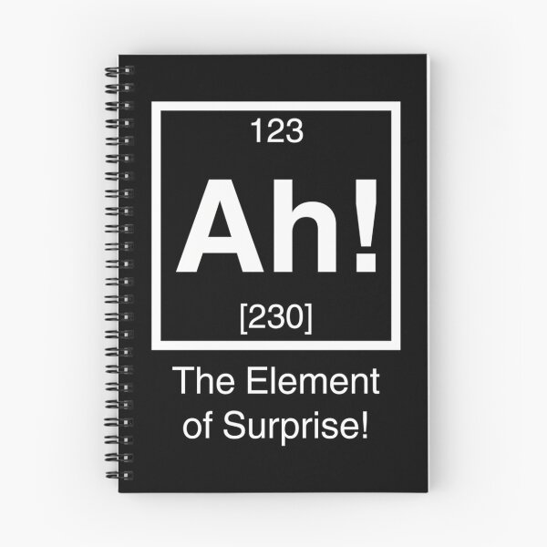 Item preview, Periodic Table Chemistry Chemistry Box designed and sold by FJMA.