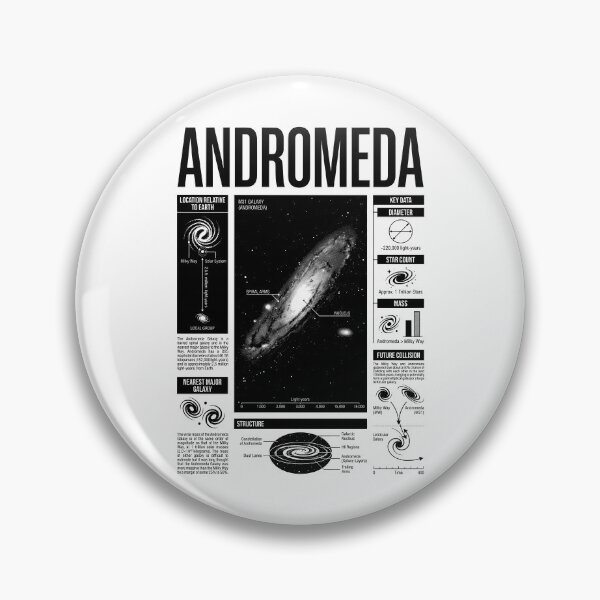 Item preview, Andromeda Galaxy Astronomy Astronomer Space Science Diagram designed and sold by GrandeDuc.