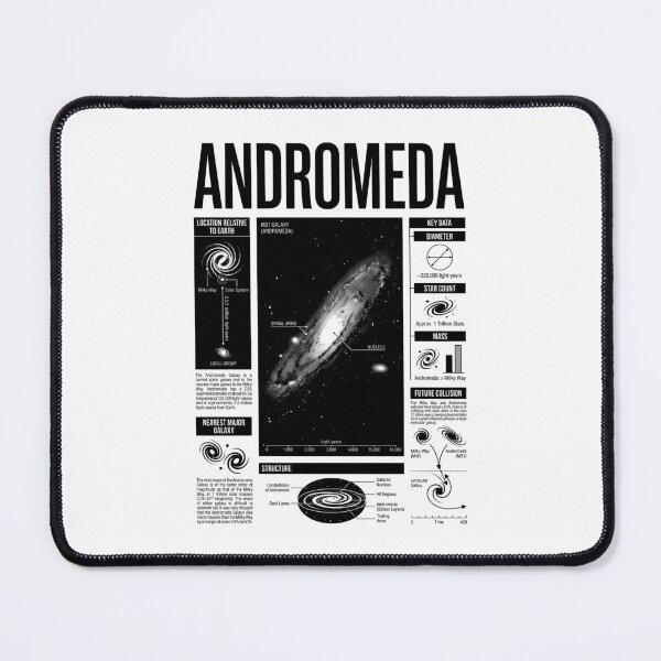 Item preview, Andromeda Galaxy Astronomy Astronomer Space Science Diagram designed and sold by GrandeDuc.