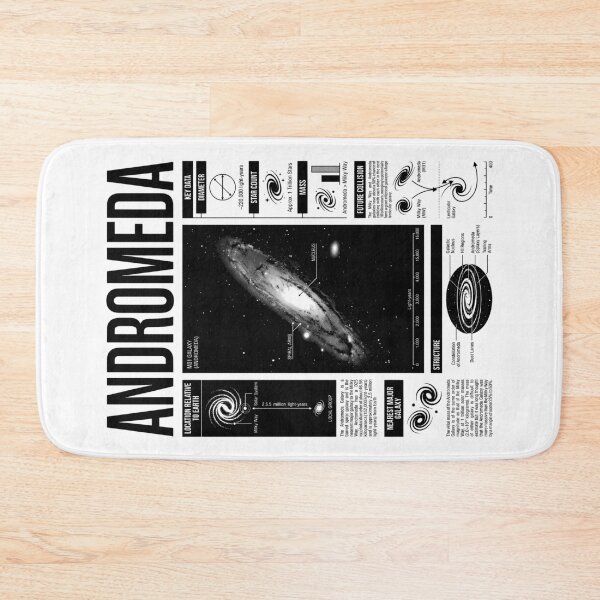 Item preview, Andromeda Galaxy Astronomy Astronomer Space Science Diagram designed and sold by GrandeDuc.