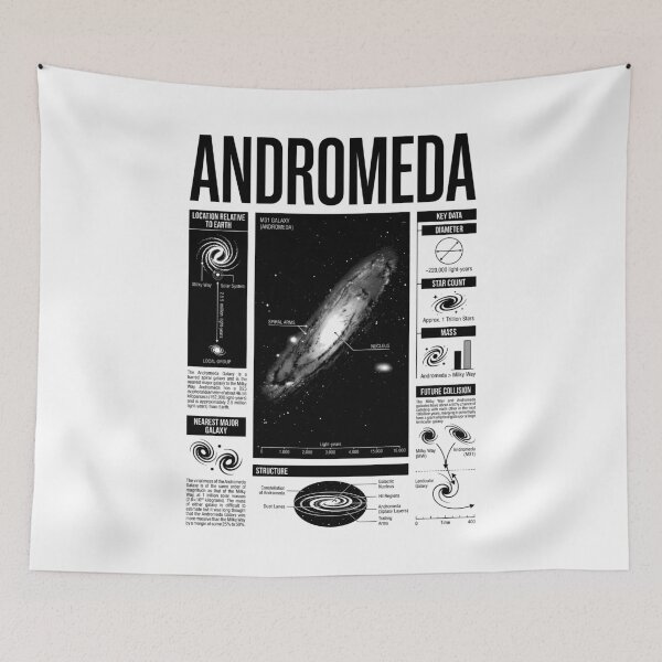 Item preview, Andromeda Galaxy Astronomy Astronomer Space Science Diagram designed and sold by GrandeDuc.