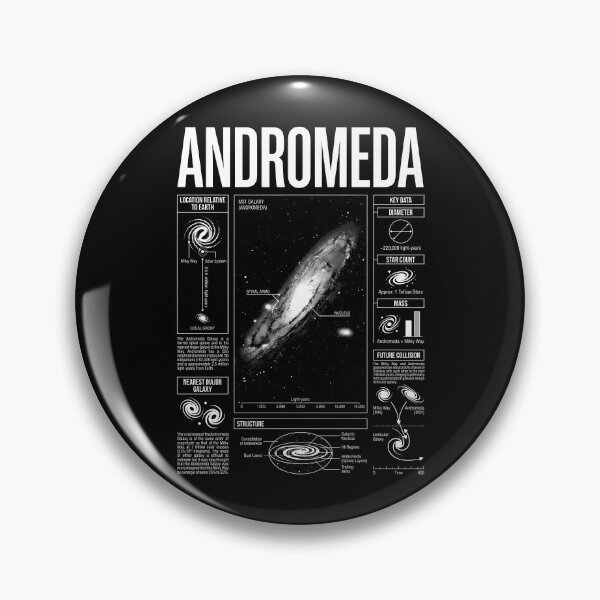 Item preview, Andromeda Galaxy Astronomy Astronomer Space Science Diagram designed and sold by GrandeDuc.