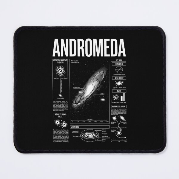 Item preview, Andromeda Galaxy Astronomy Astronomer Space Science Diagram designed and sold by GrandeDuc.