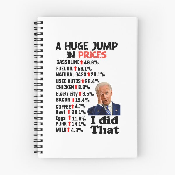 Item preview, Biden Inflation designed and sold by AnyLilThing.