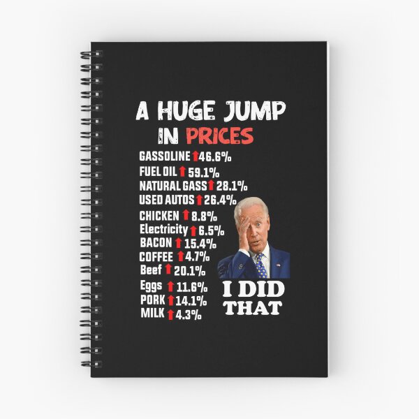 Item preview, Biden Inflation designed and sold by AnyLilThing.