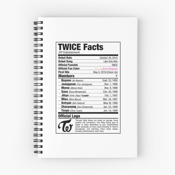 Item preview, Twice Kpop Nutritional Facts designed and sold by PerditaLu.