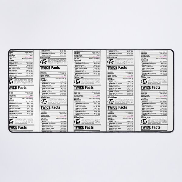Item preview, Twice Kpop Nutritional Facts designed and sold by PerditaLu.