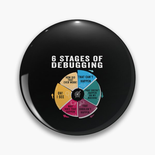 Item preview, 6 Stages Of Debugging Sarcastic Programming Computer Science designed and sold by TawanaDunne.