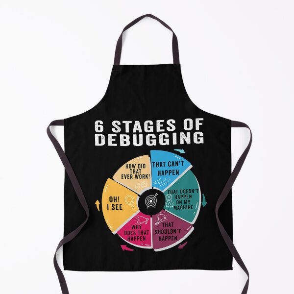 Item preview, 6 Stages Of Debugging Sarcastic Programming Computer Science designed and sold by TawanaDunne.