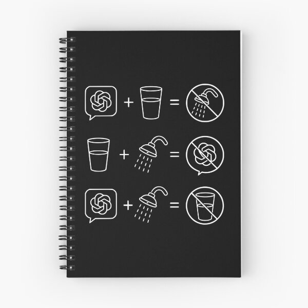 Item preview, AI Water Conservation Funny Icon Design – ChatGPT, Shower & Water designed and sold by ValentinaHramov.
