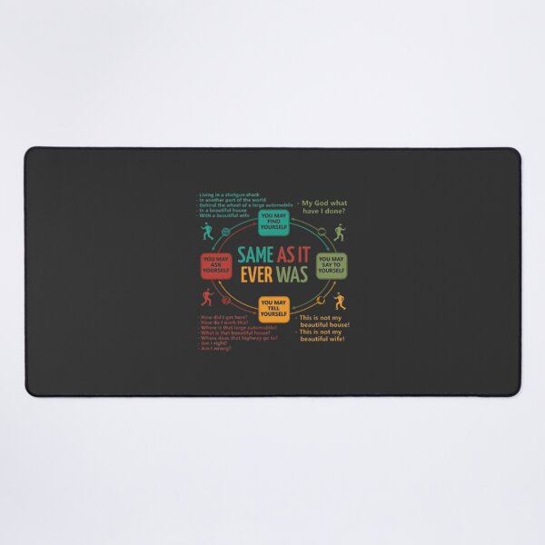 Item preview, Talking Heads Once In A Lifetime Circular Flowchart | Perfect Gift For You And Friends designed and sold by theSunrise.