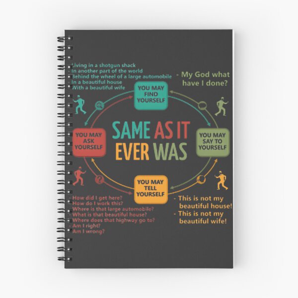 Item preview, Talking Heads Once In A Lifetime Circular Flowchart | Perfect Gift For You And Friends designed and sold by theSunrise.
