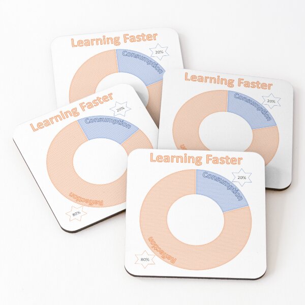 Item preview, learning faster designed and sold by ritusdesigns.