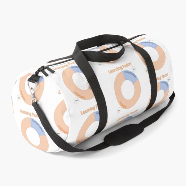 Item preview, learning faster designed and sold by ritusdesigns.