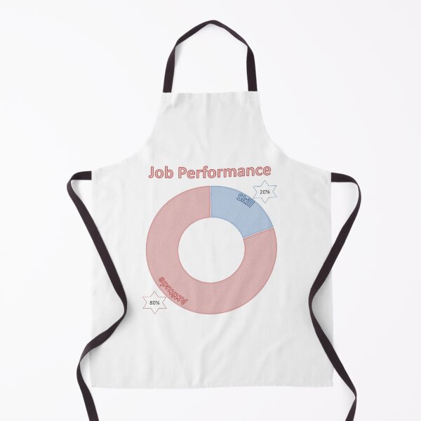 Item preview, job performance designed and sold by ritusdesigns.