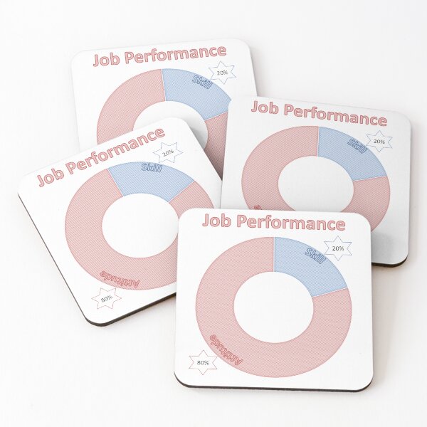 Item preview, job performance designed and sold by ritusdesigns.