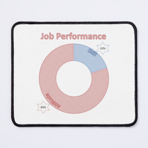 Item preview, job performance designed and sold by ritusdesigns.