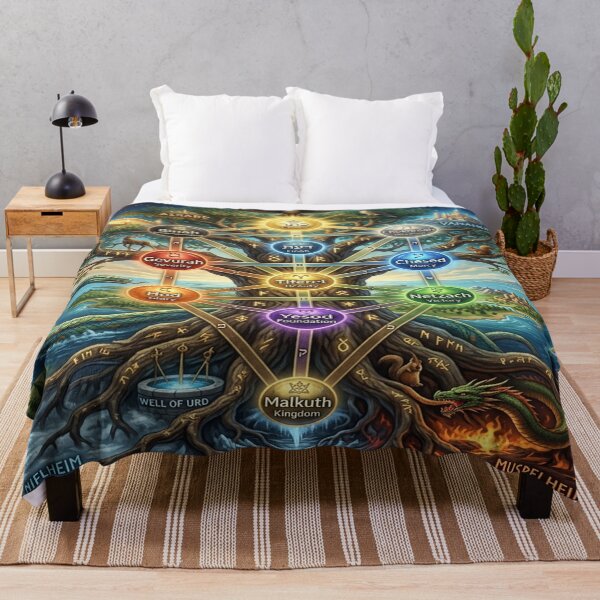 Item preview, The Kabbalah Tree of Life (Etz haChayim) overlayed the World Tree of Norse myth, Yggdrasil. designed and sold by Solomon-Ent-144.
