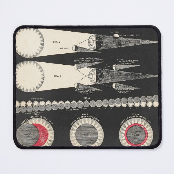 Item preview, Eclipse Diagram by Asa Smith (1849) designed and sold by A Little Bit Ludo.