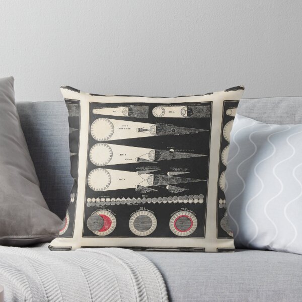Item preview, Eclipse Diagram by Asa Smith (1849) designed and sold by A Little Bit Ludo.