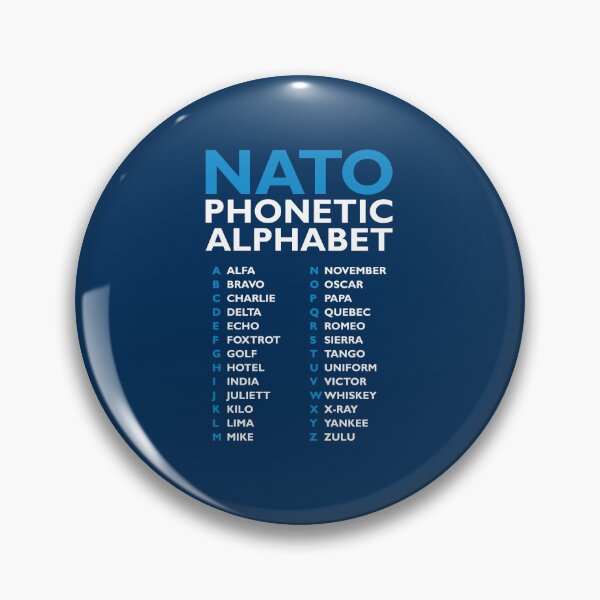 Item preview, NATO Phonetic Alphabet Table Alfa – Zulu designed and sold by AnnSign.
