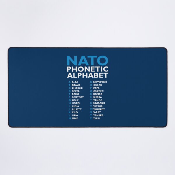 Item preview, NATO Phonetic Alphabet Table Alfa – Zulu designed and sold by AnnSign.